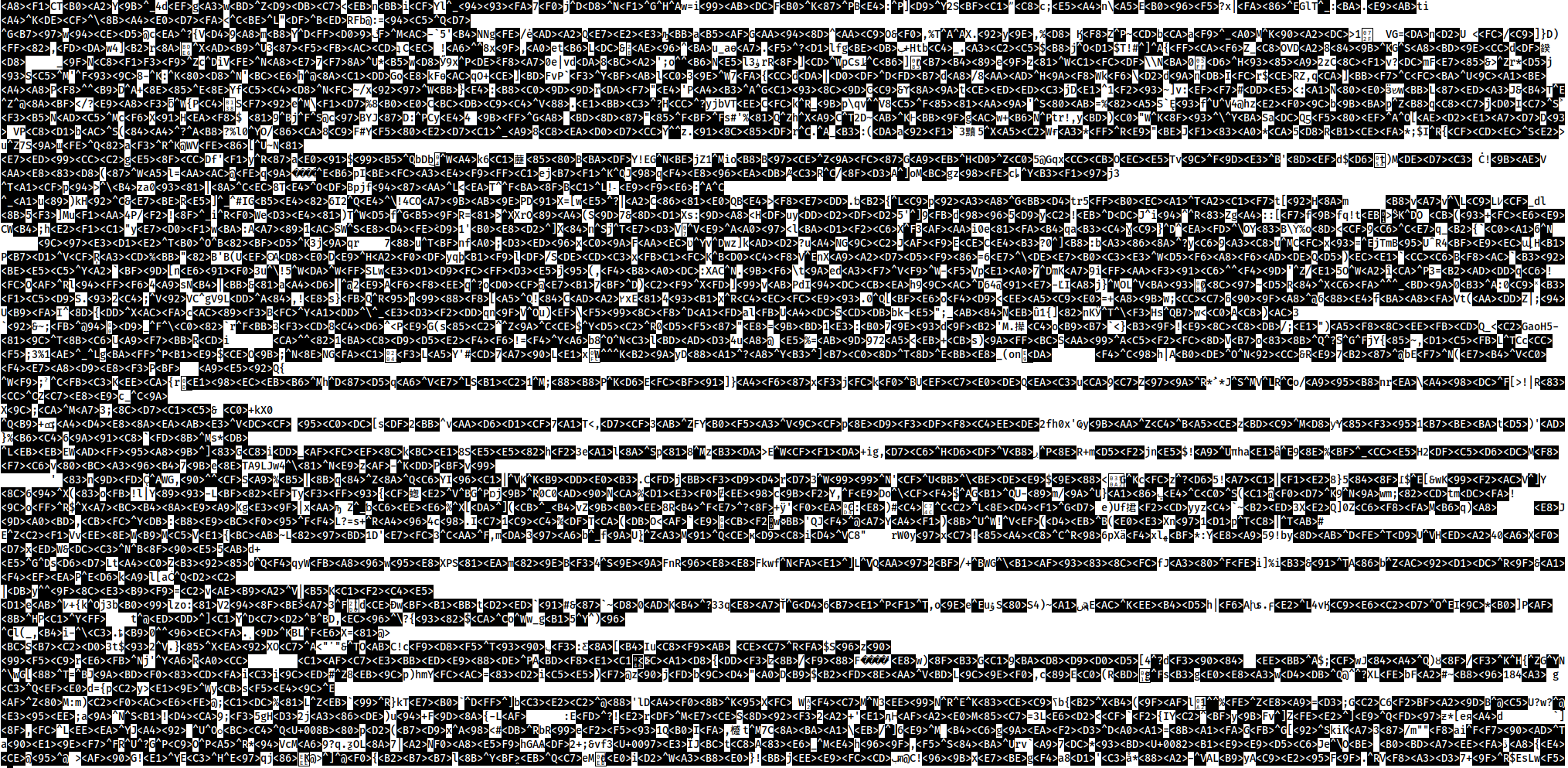 This is how art looks like in a text editor